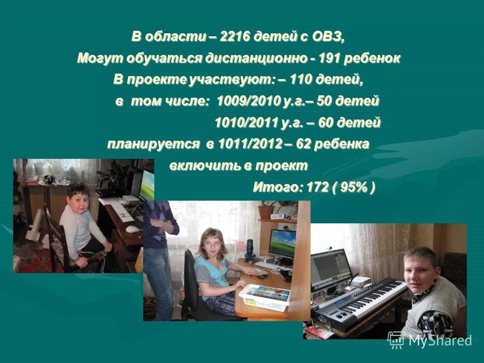 Дистанционное обучение овз. Дистанционное образование для детей с ОВЗ. Дистанционное обучение детей с ОВЗ. Ресурсный центр дистанционного образования детей-инвалидов Орел.