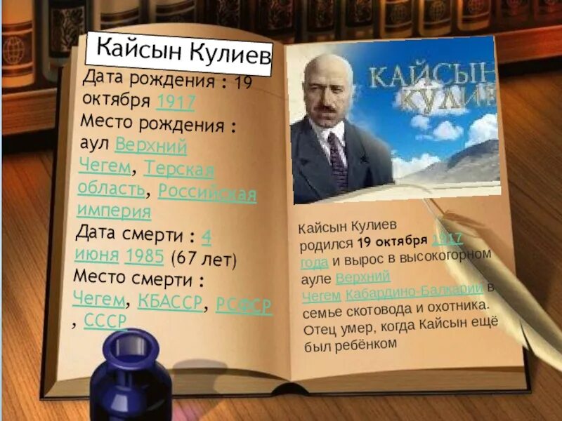 Когда на меня навалилась беда стих анализ. Дом музей Кайсына Кулиева. Книги Кайсына Кулиева. Жизнь и творчество Кулиева. Биография о Кайсыне Кулиеве.