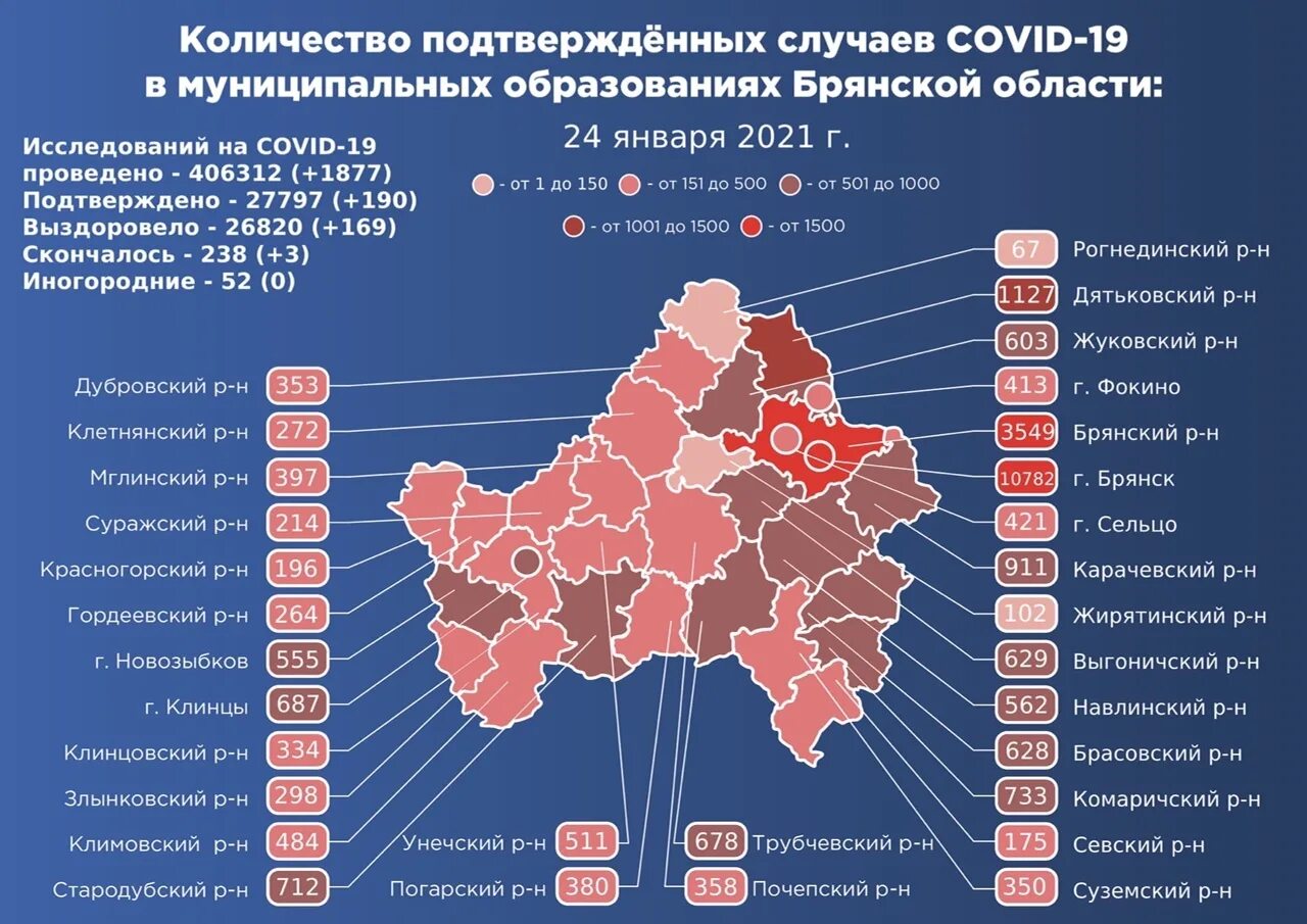 Брянск туту. Коронавирус в Брянской области. Карта распространения коронавируса. Коронавирус в Брянской области по районам статистика. Статистика по коронавирусу в Брянской области.