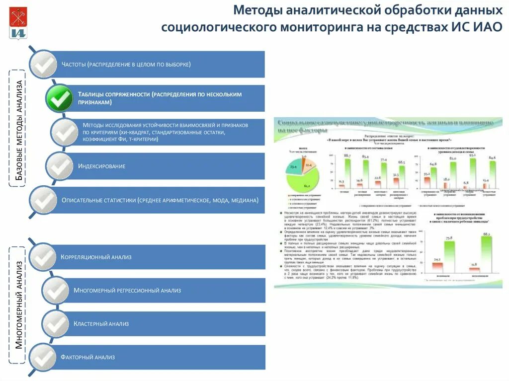 Технологии аналитической обработки данных. Информационно аналитические системы социология. Методы обработки и анализа данных в социологии.