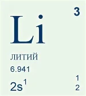 Литий на русский язык. Литий химический элемент. Лития таблица Менделеева. Литий химический элемент в таблице. Изображение химического элемента литий.