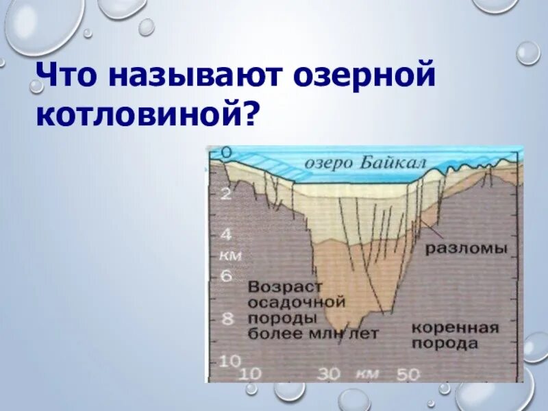 Ладожское тип котловины. Котловина ладожского озера. ладожское озеро происхождение котловины. ладожское озеро происхождение озерной котловины. какое происхождение имеет котловина ладожского озера.