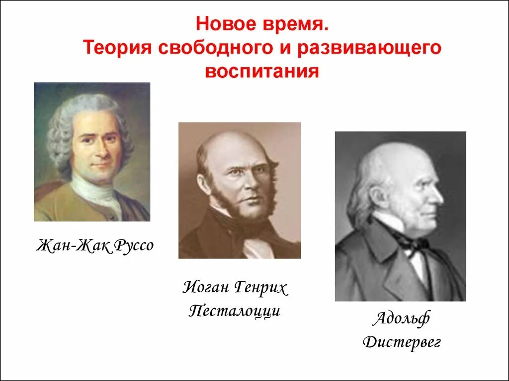 Автор идеи свободного воспитания. Теория свободного воспитания. сторонники свободного воспитания. сгорониик теории «свободного воспитания». сторонник концепции «свободного воспитания».