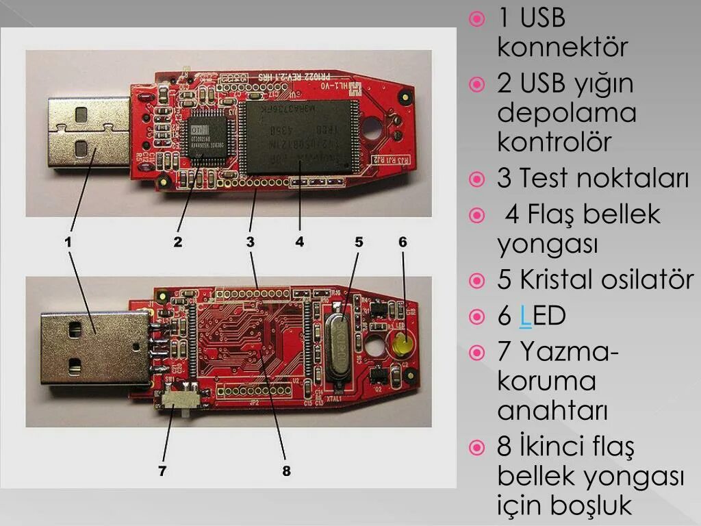 Флеш-накопитель USB схема. Устройство USB флеш накопителя. Устройство флешки USB схема. USB 3.0 флешка чип микросхема.