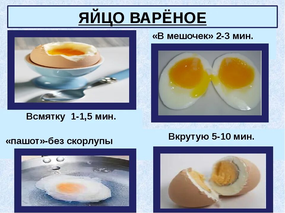 Вареное яйцо без скорлупы. Яйца пашот всмятку. Сколько надо варить яйца всмятку. Яйцо в мешочек.