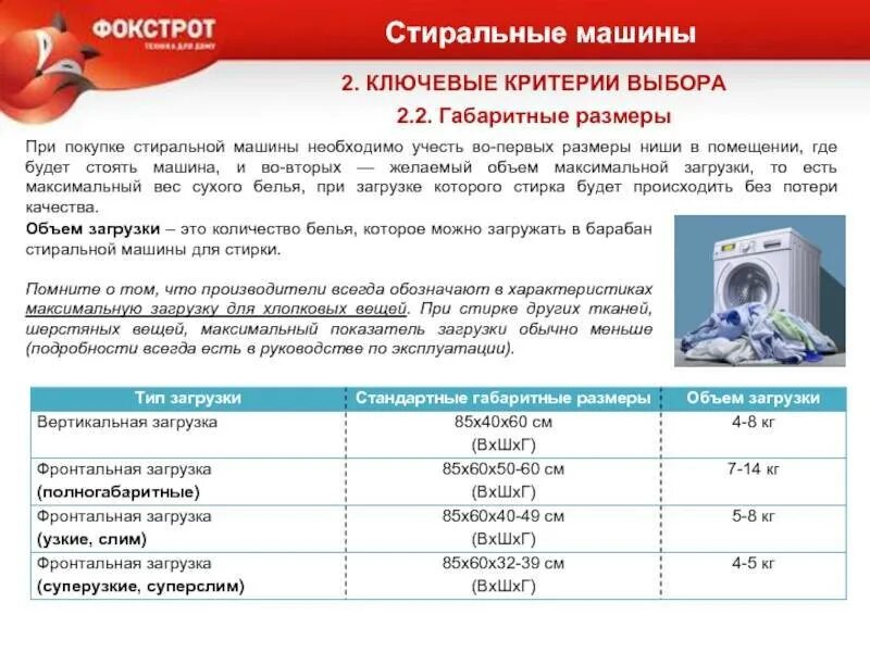 Гражданин к при покупке стиральной машины. Спецификация стиральной машины. Технические характеристики стиральной машины. Параметры стиральной машины. Критерии выбора стиральной машины.