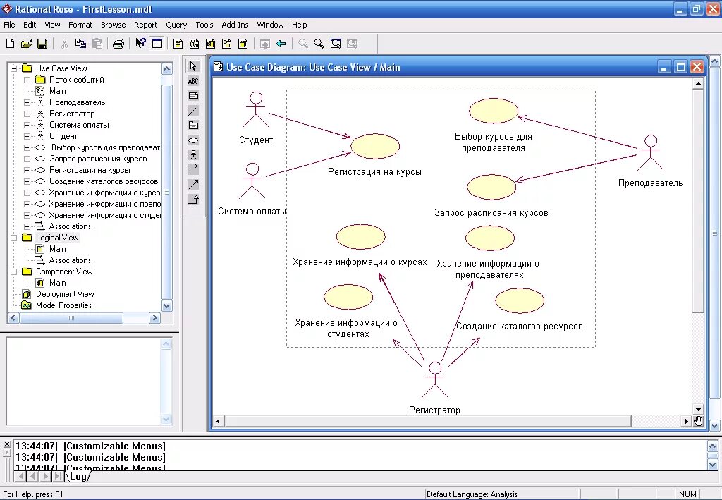 Rose uml. Диаграмма прецедентов uml.