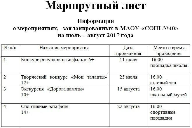 Маршрутный лист пример. Маршрутный лист экскурсии. Маршрутный лист ме. Маршрутный лист образец заполнения. Маршрутный лист на выборах