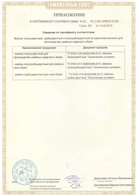 Дата действия сертификата