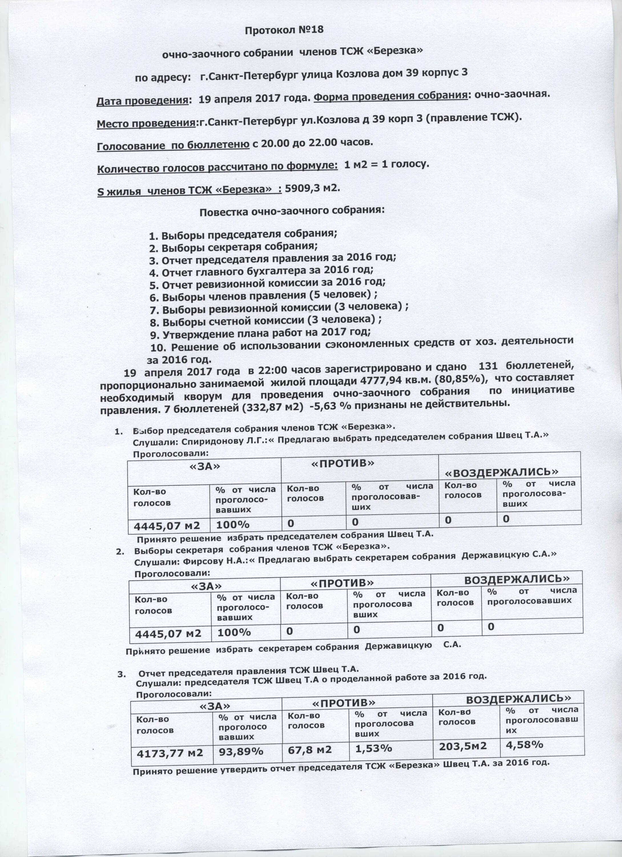 Очная форма общего собрания. Протокол общих собраний членов ТСЖ 2020. Избрание членов правления ТСЖ протокол. Протокол заседания правления ТСЖ переизбрание председателя ТСЖ. Избрание членов правления ТСЖ председателя бланк.