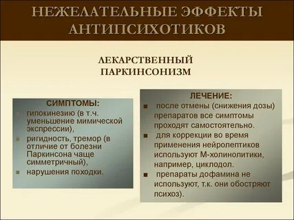 Паркинсон лечение препараты