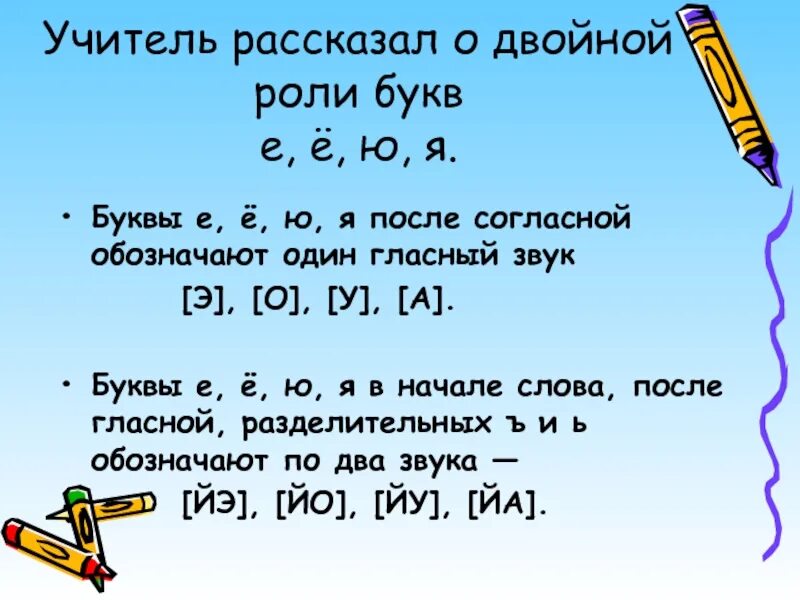 Слово ю после гласного звука. Двойная роль гласных букв. Е Ё Ю Я. Двойная роль букв е ё ю я. Двойная роль е ё ю я 5 класс.