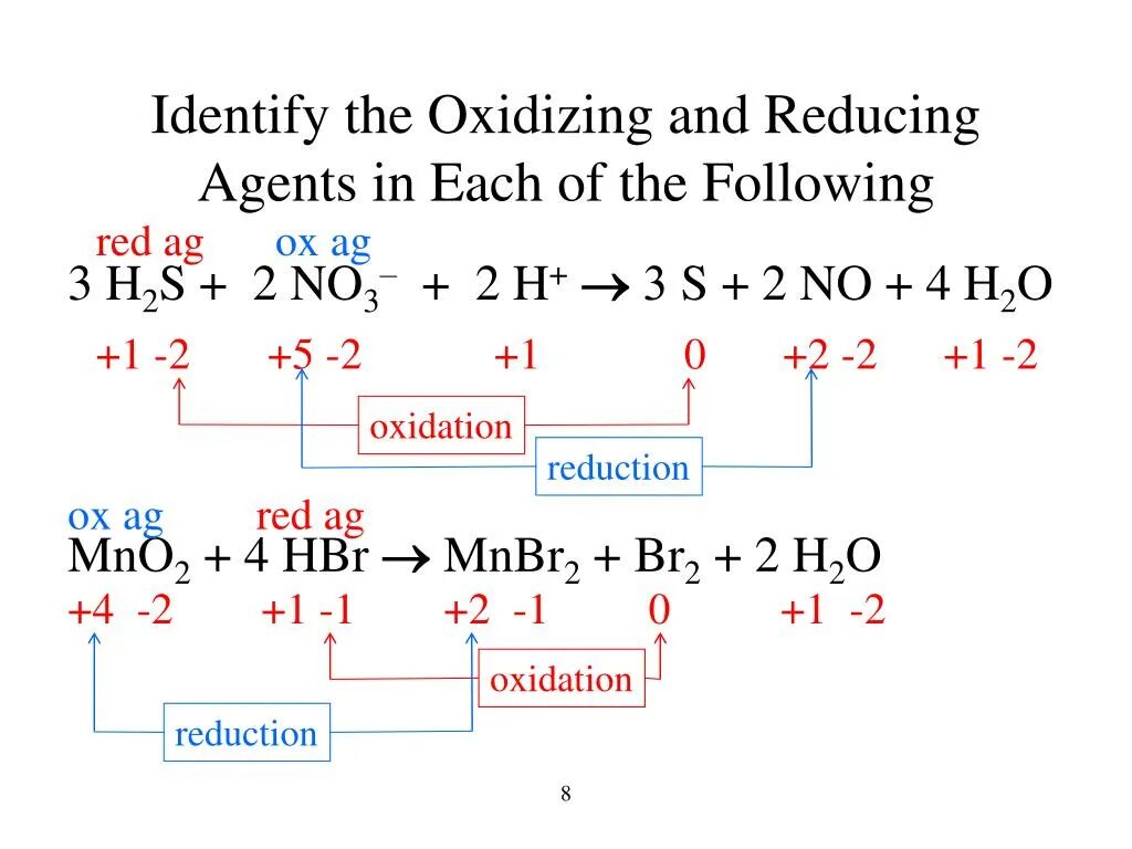 Mno2 hbr mnbr2 br2 h2o. ОВР mno2 + hbr = mnbr2 + br2 + h2o. В реакции схема которой mno2 hbr. Mnbr2 выпариьи. Hbr mno2 реакция