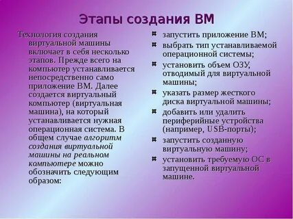 Описать этап