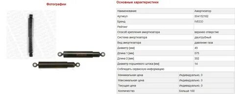 Амортизатор передний размеры
