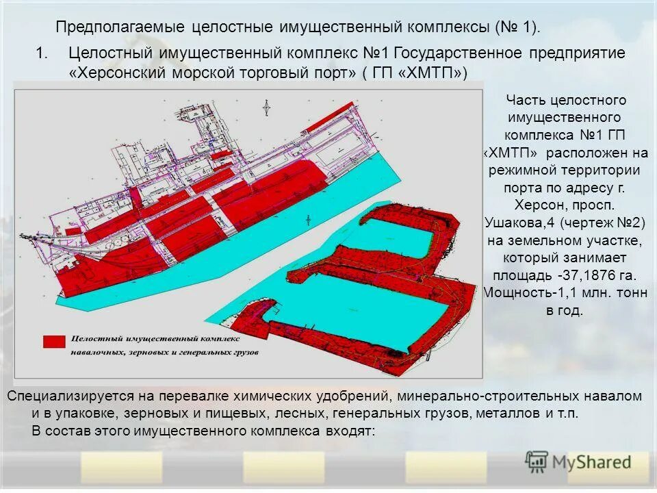 целостные имущественные комплексы. метод лимитирования риска. приобретение целостных имущественных комплексов процесс. целостные имущественные комплексы. доклад на тему портовые зоны.