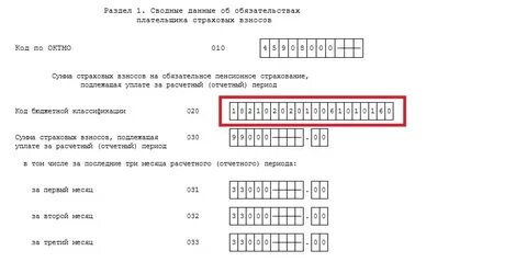 Расчет по страховым взносам код категории