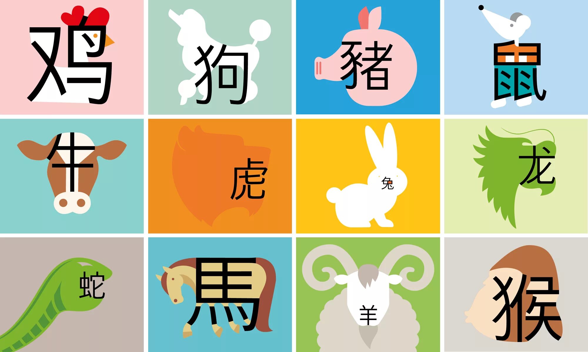 Китайские карточки Chineasy. Иероглифы Chineasy. Китайские иероглифы для детей. Японские иероглифы для детей. Как будет на китайском а 4