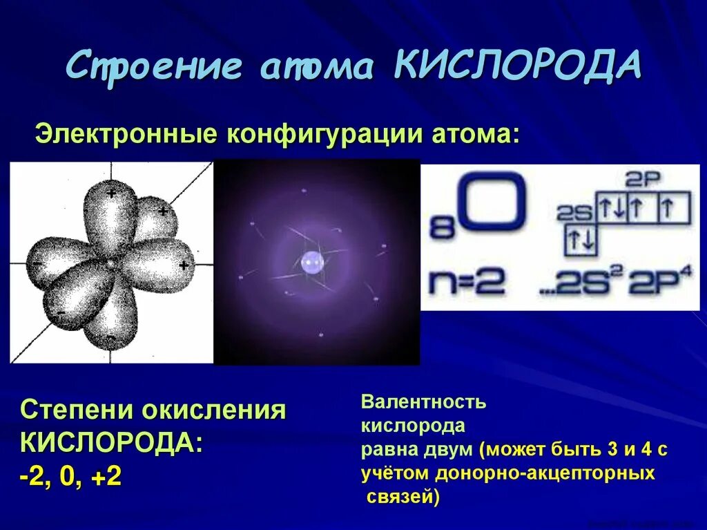 Атом кислорода имеет строение. Электронная конфигурация атома кислорода. схема строения атома кислорода. строение электронной оболочки атома кислорода. строение ядра атома кислорода.