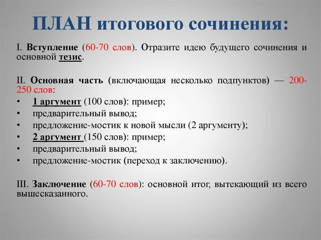 Итоговое сочинение п. Структура сочинения итогового сочинения. План итогового сочинения. План итогового сочинения 11 класс. План по написанию сочинения 11 класс.