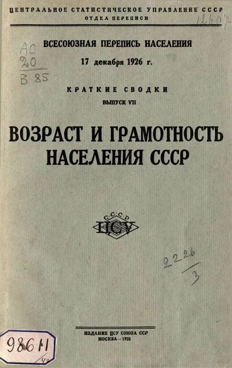 Плакаты перепись 1926. Перепись 1923. Ссср 1926. Перепись 1923 года. Всеобщая перепись 1920 года.