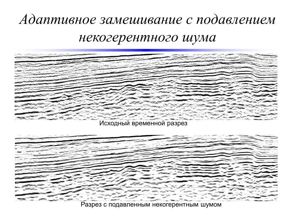 Помехи волны. Шумы на сейсмограмме. Обработка данных сейсморазведки. Сейсмика обработка изображения. Волны помехи