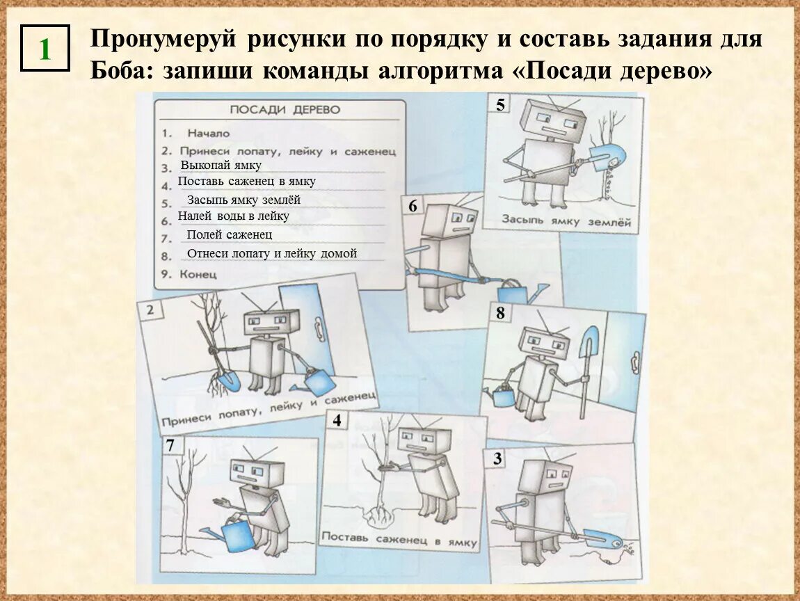 Пронумеруй расходы в порядке уменьшения. Пронумеруй иллюстрации по порядку. Алгоритмы задания. Алгоритм рисунок. Пронумеруй по порядку команды алгоритма.