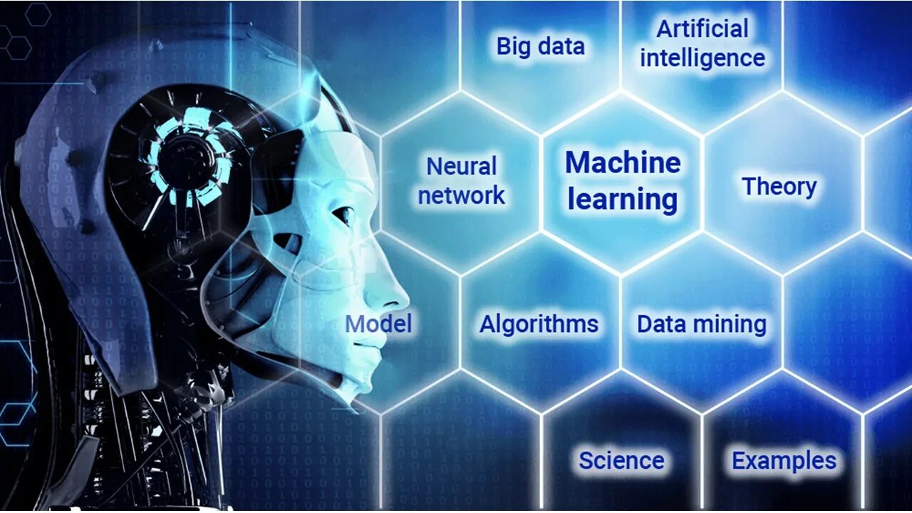 Искусственный интеллект. Искусственный интеллект и big data. Большие данные и искусственный интеллект. Машинное обучение ИИ.