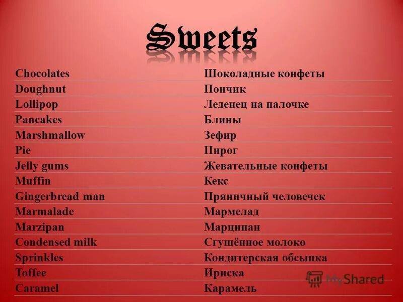 Названия 一. Красивое назыниея на английском. Красивые слова для названия. Красивые названия на английском. Красивые слова на английском.