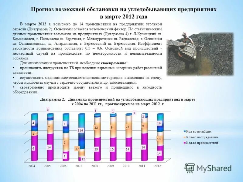 Погода в полысаево на сегодня. Сквер единый кузбасс. Полысаево 2017. Температура в полысаево. Температура в полысаево.