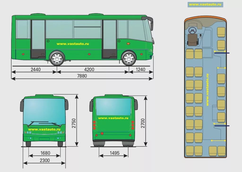 Какая длина автобуса