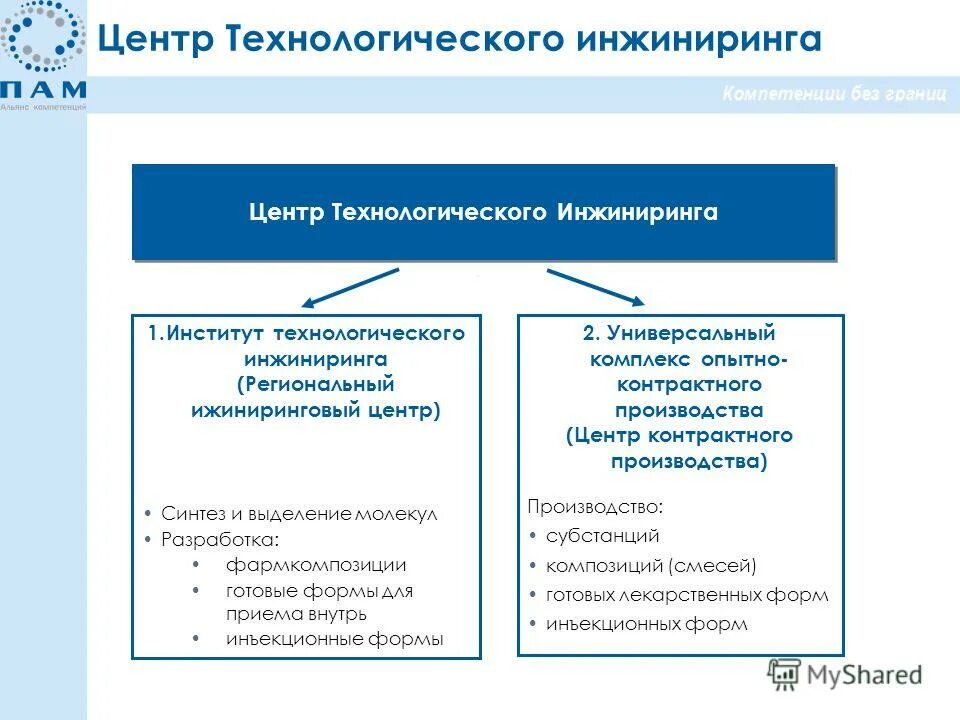 технологический инжиниринг. термический завод. технология машиностроения. цифровые технологии в машиностроении. инженерия машиностроение.