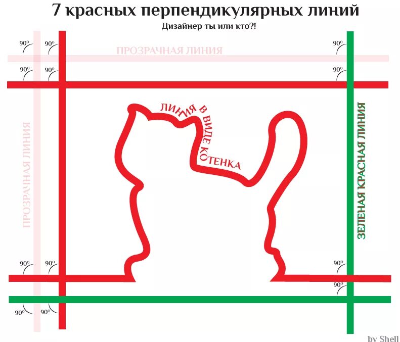 Эксперт решение задачи. Семь перпендикулярных красных линий решение. нарисовать 7 красных перпендикулярных линий. семь красных перпендикулярных линий в форме котенка. семь перпендикулярных красных линий в виде котенка.