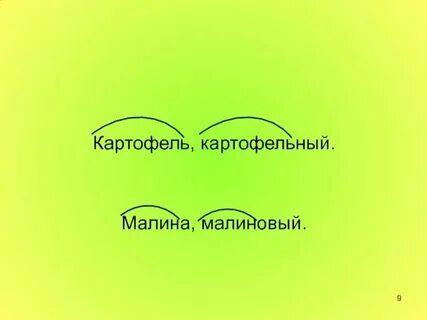 Корень слова малина