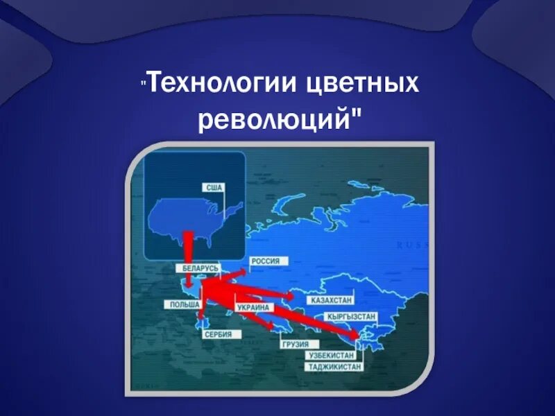 Феномен цветных революций на постсоветском пространстве. Технологии цветных революций. технология цветнвэ революцрй. схема цветной революции. цветные революции.