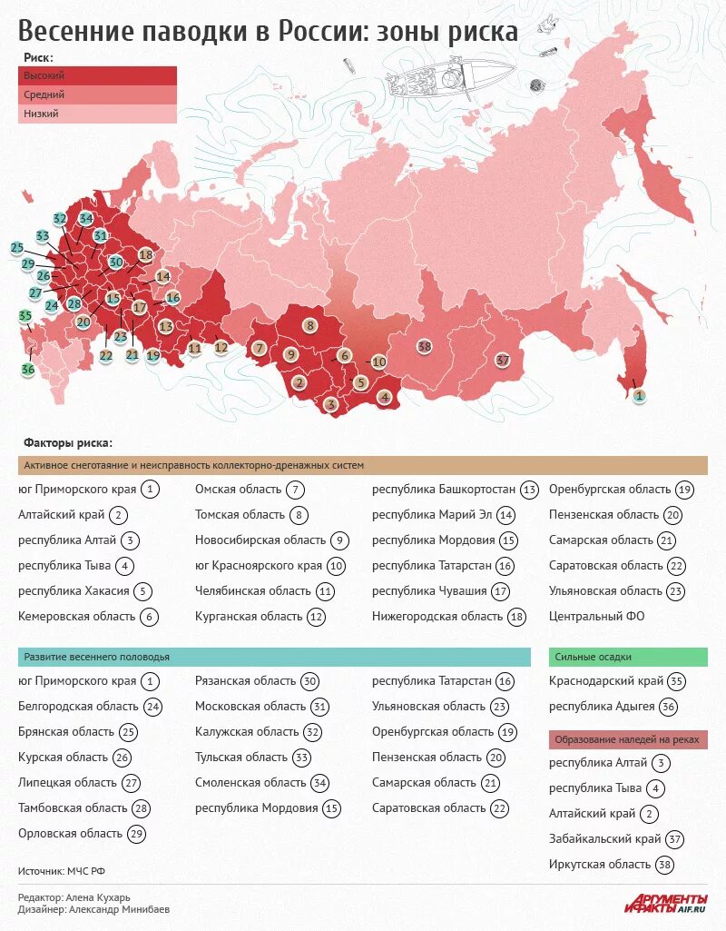 Какие области затапливает районы. Статистика наводнений. Карта наводнений РФ. Статистика наводнений в России. Крупные наводнения в России за последние 10 лет.