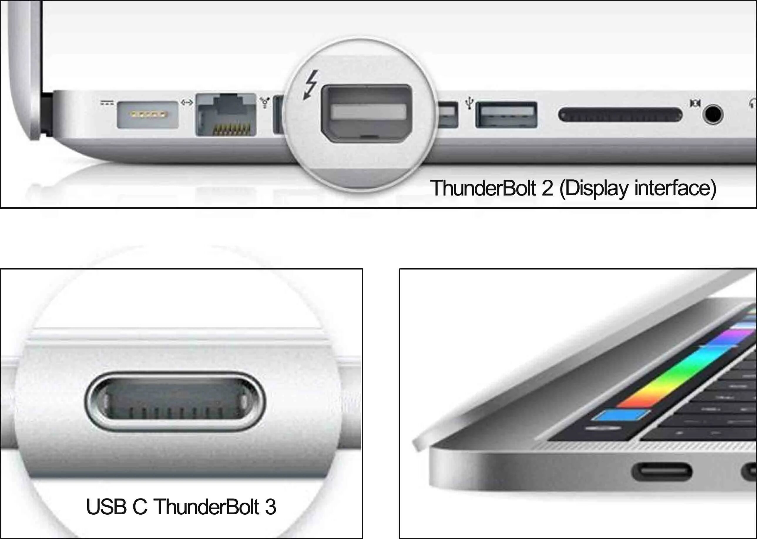 Usb c поколения. Разъемов Thunderbolt 4. Thunderbolt Mini DISPLAYPORT разница. Thunderbolt 3 (USB-C) значок Thunderbolt. Интерфейс Thunderbolt 3.