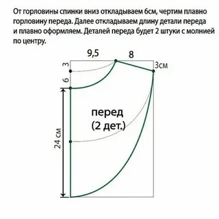 Выкройка манишки