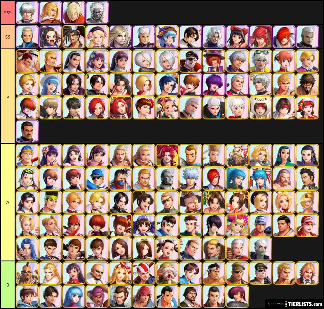 KOF all Star персонажи тир лист. Тир лист KOF Allstar. KOF Allstars тир лист 2022. KOF Tier list. All star units