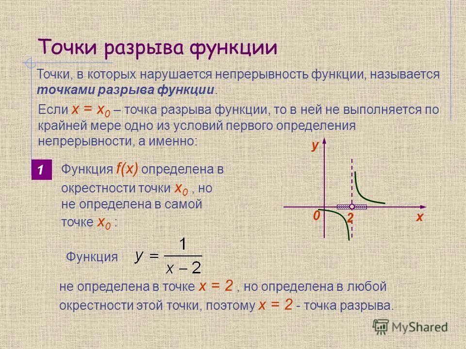 Центром в точке х у