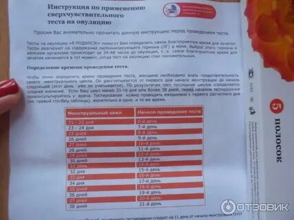 Тест на овуляцию инструкция дня
