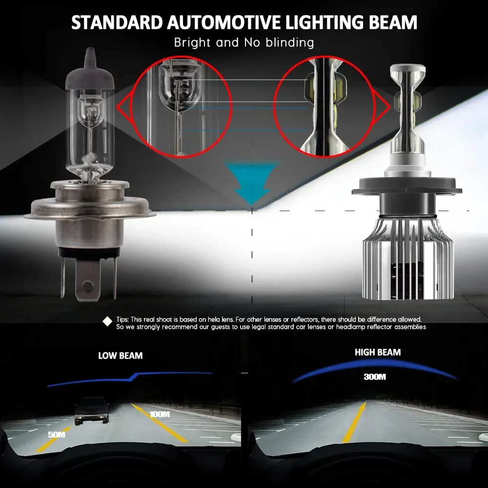 Как должны стоять светодиодные лампы. Лампочки h7 car led Bulbs. Лед лампы h4. Светодиодные лампы s1 h4.