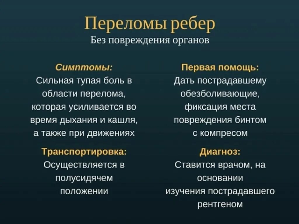 Повреждение ребер признаки. Симптомы при переломе ребра. Симптомысломаного рнбра. Симптоматика перелома ребер. Симптомы перелома или трещины