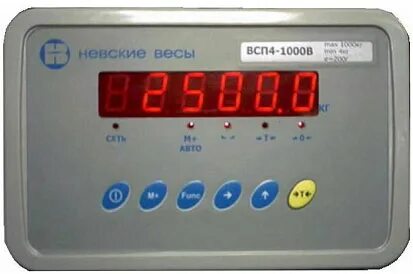 Нвт