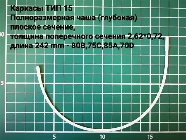 Тип 15 70