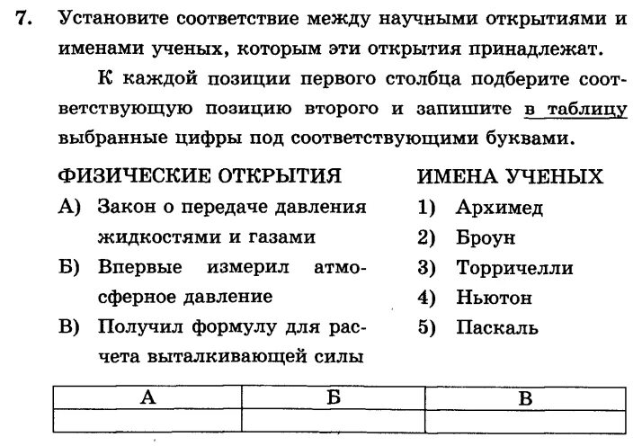 Архимедова сила контрольная работа 7 класс. Установите соответствие между научными открытиями. Контрольная работа по теме давление. Контрольная работа по теме Архимедова сила. Контрольная по теме давление и Архимедова сила.