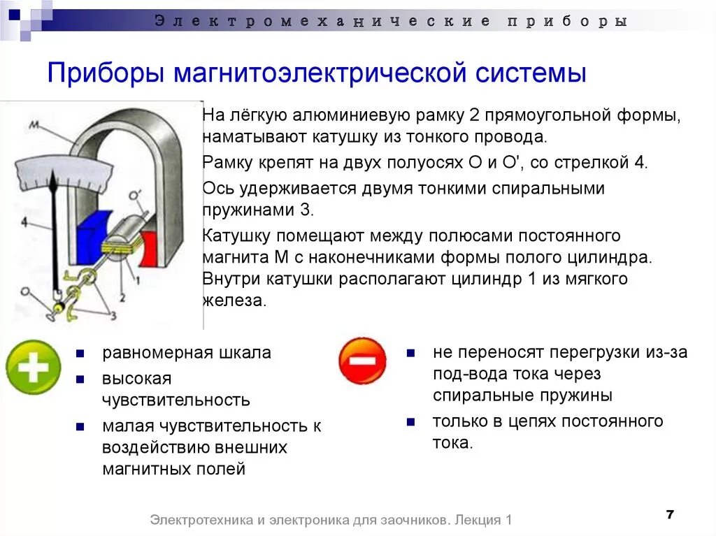 Конструкция прибора магнитоэлектрической системы. Измерительный механизм прибора магнитоэлектрической системы. Магнитоэлектрические приборы принцип действия. Схема измерительный механизм магнитоэлектрической системы.