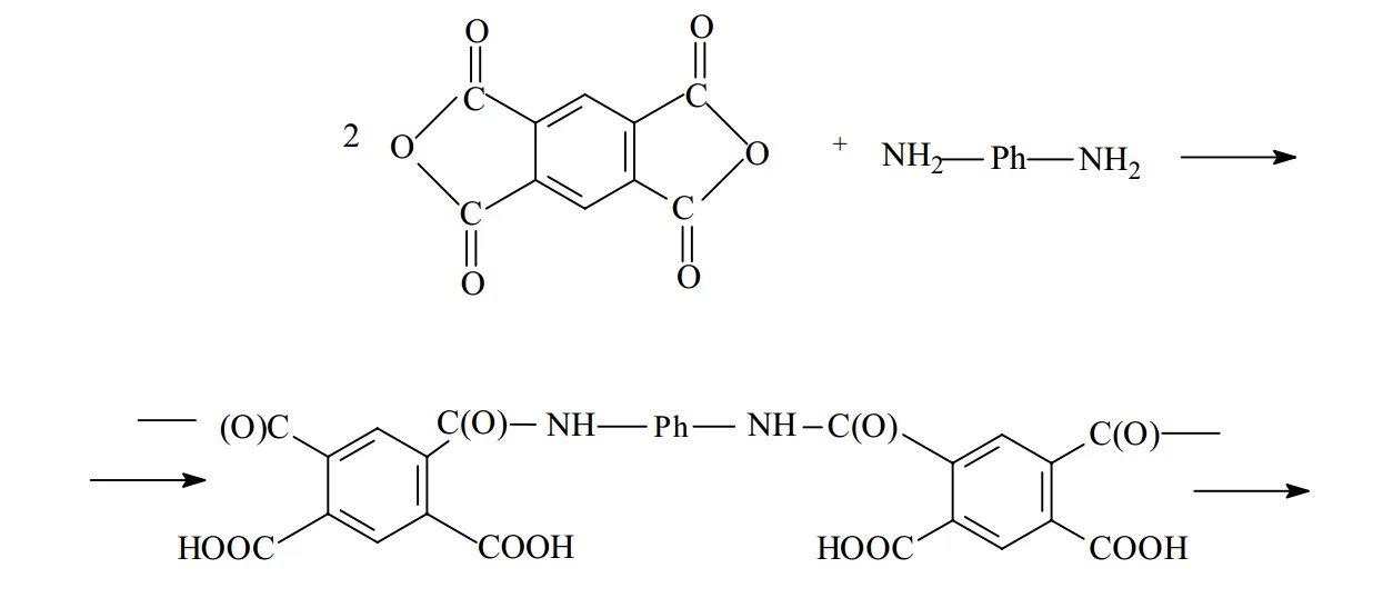 Фенилендиамин поликонденсация. Метафенилендиамин поликонденсация. Полимеризация фенилендиамин. Поликонденсация в растворе. Каучук поликонденсация