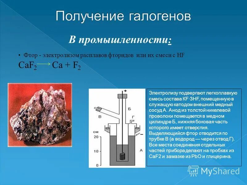 Натрий нельзя получить методом электролиза