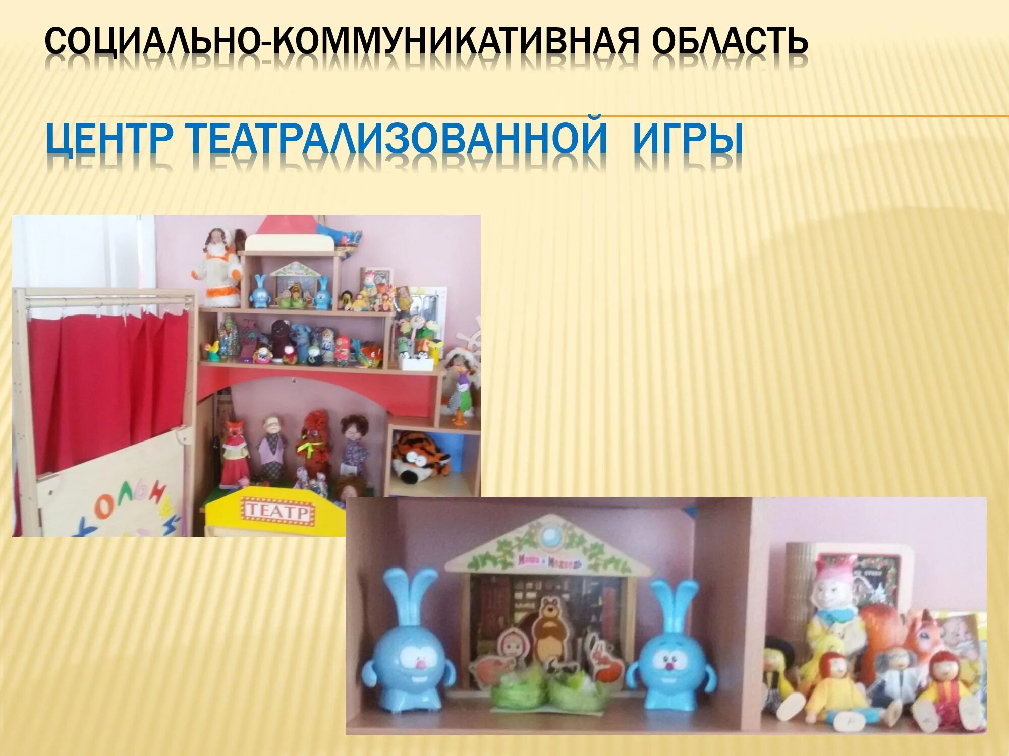 Территориально пространственная среда